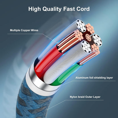 2Pack USB to Lightning Cable 3FT for Iphone 14,Nylon Braided Cord | 3 Feet to USB Charging Cable Compatible with Iphone 14 13 12 11 X XS XR and Other Lightning Devices- Blue