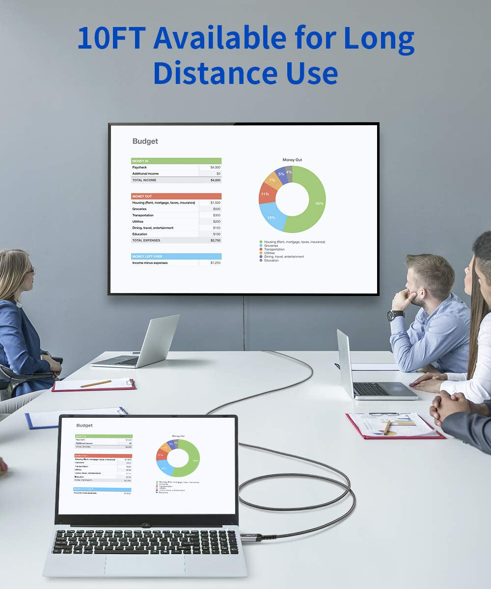 10FT DisplayPort to HDMI Cable, 4K@30Hz UHD, DP Source to HDMI, 1440P/2K@60Hz Compatible with Dell Monitors, Projectors, Desktops, AMD, NVIDIA, Lenovo, HP, Nylon Braided Design
