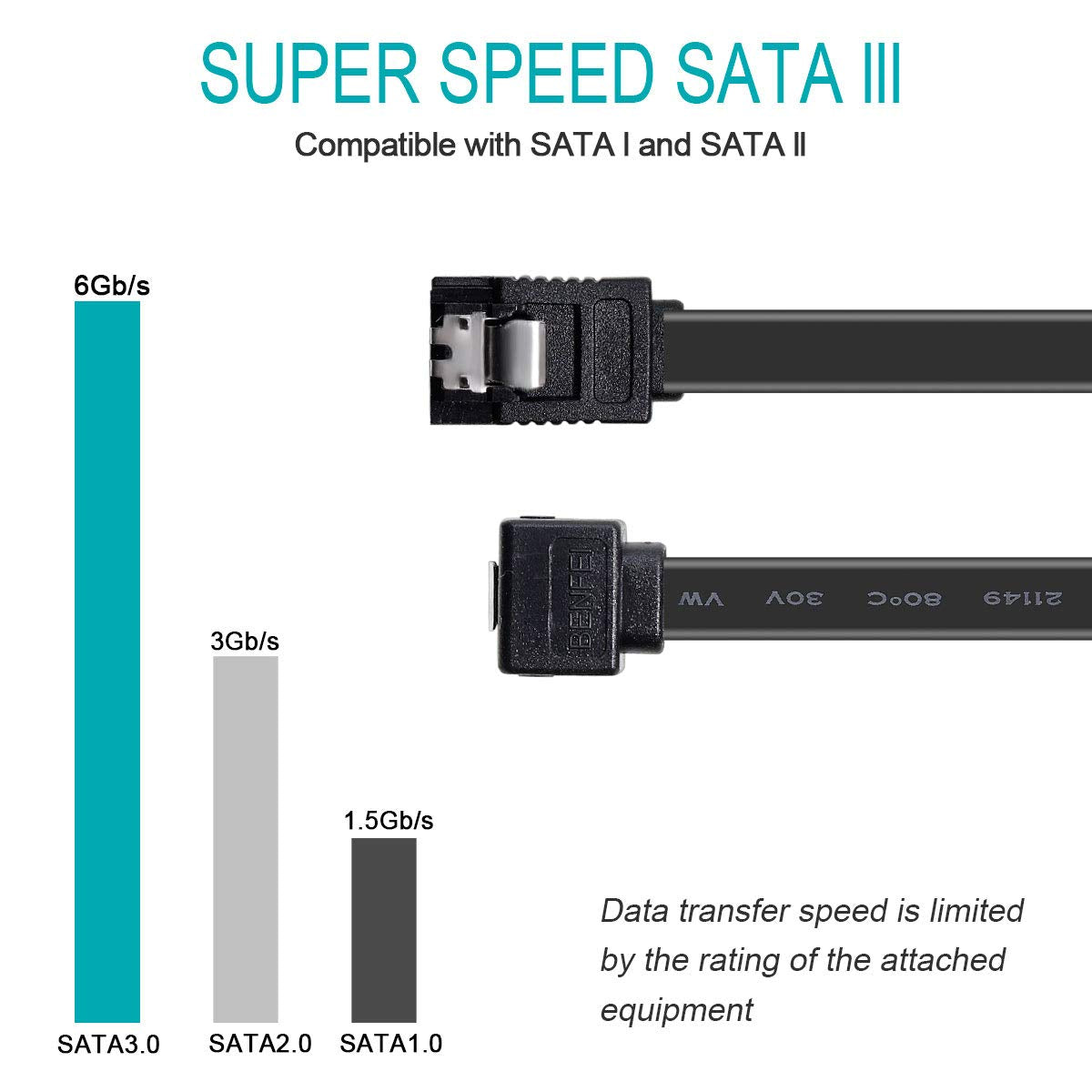 SATA Cable III, 3 Pack SATA Cable III 6Gbps 90 Degree Right Angle with Locking Latch 18 Inch for SATA HDD, SSD, CD Driver, CD Writer - Black
