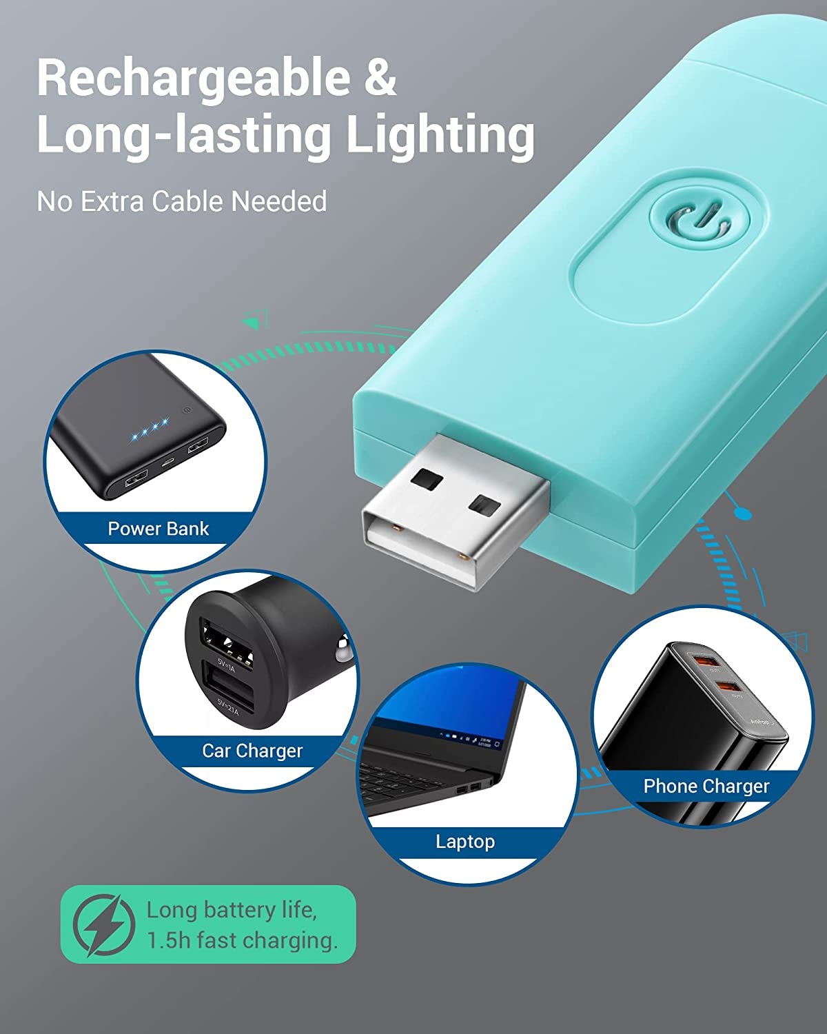 Adjustable Brightness USB Rechargeable Clip-On Book Reading Light (Blue) | Amber & Warm White Glow, Flexible Angle, Ideal Sleep Aid for All Ages