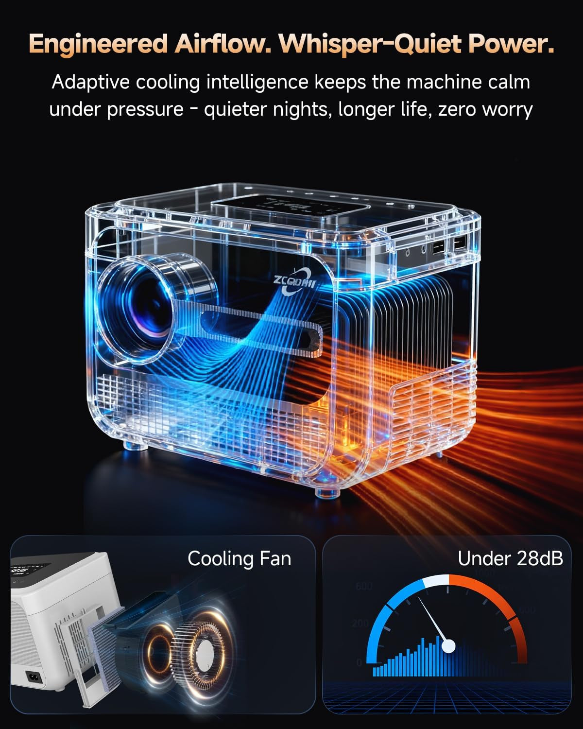 Portable Smart 4K Projector for Home, 1300 ANSI Lumens Movie Projector with Auto Focus, Wifi Bluetooth,3 Brightness Mode, Dolby Audio, Movin Os 2.0-64GB, Built-In Apps for Bedroom, Outdoor, Gaming