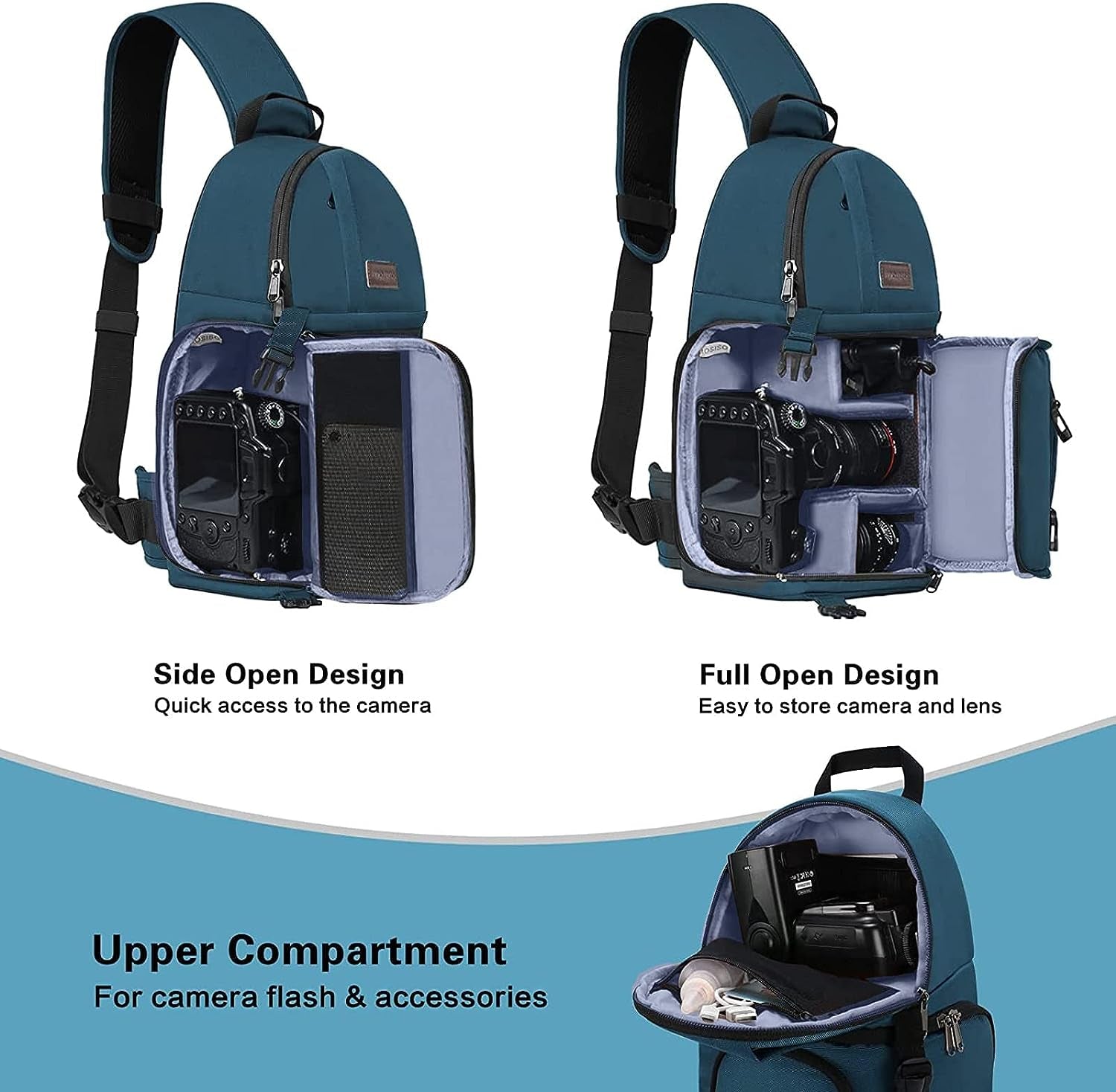 Camera Sling Bag, Dslr/Slr/Mirrorless Camera Case Camera Backpack | Shockproof Photography Bag with Tripod Holder&Removable Modular Inserts Compatible with Canon/Nikon/Sony/Fuji, Deep Teal