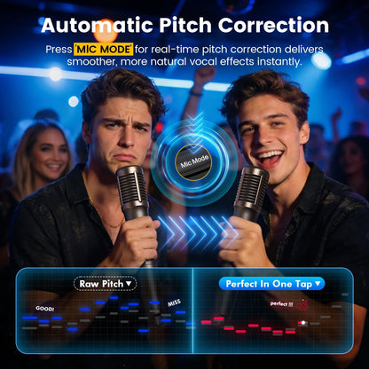 Party Speaker, Portable Outdoor Bluetooth Speaker with 2 Microphones, Led Lighting, Retro Leather Deep Bass PA System for Singing, T39