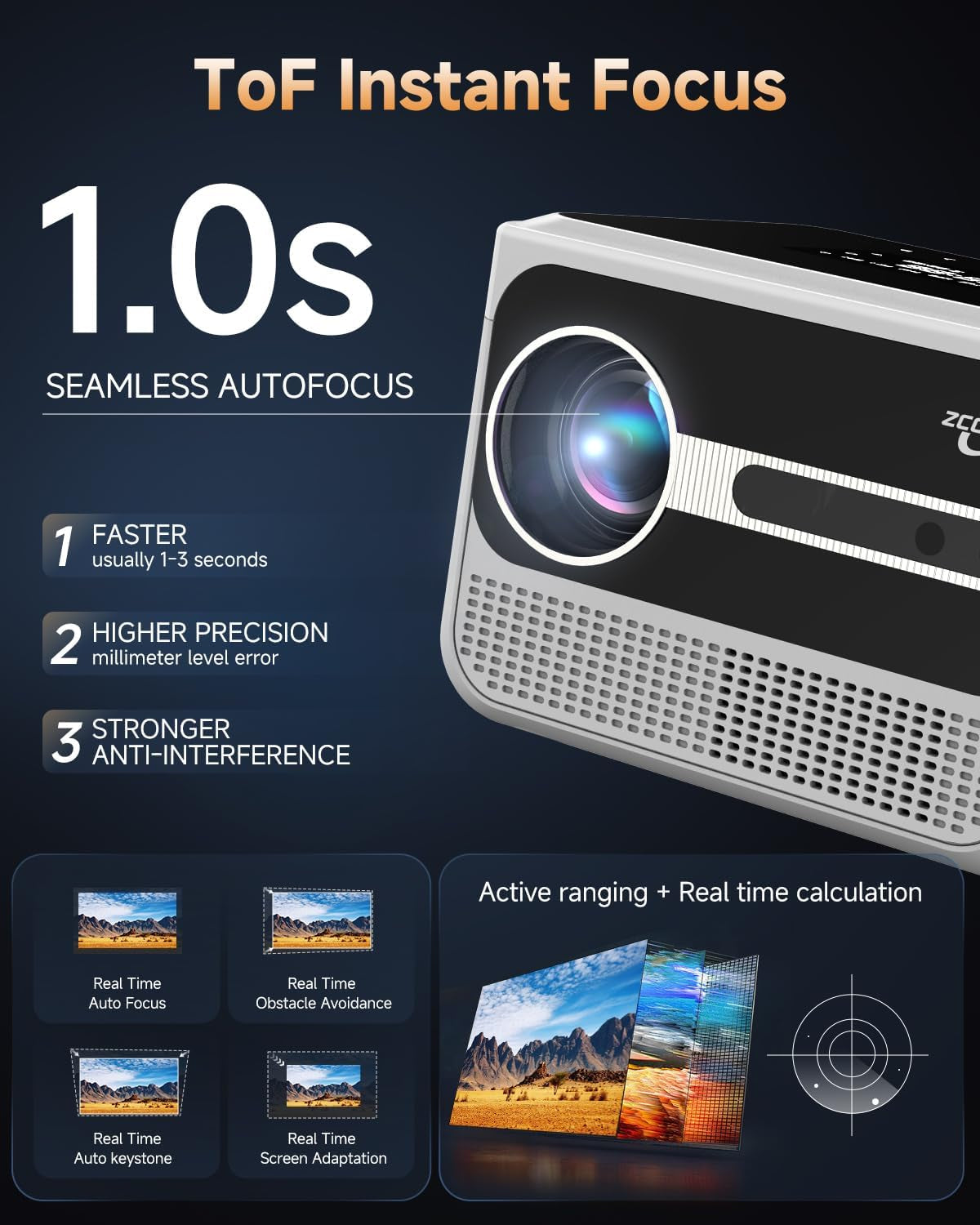 Portable Smart 4K Projector for Home, 1300 ANSI Lumens Movie Projector with Auto Focus, Wifi Bluetooth,3 Brightness Mode, Dolby Audio, Movin Os 2.0-64GB, Built-In Apps for Bedroom, Outdoor, Gaming