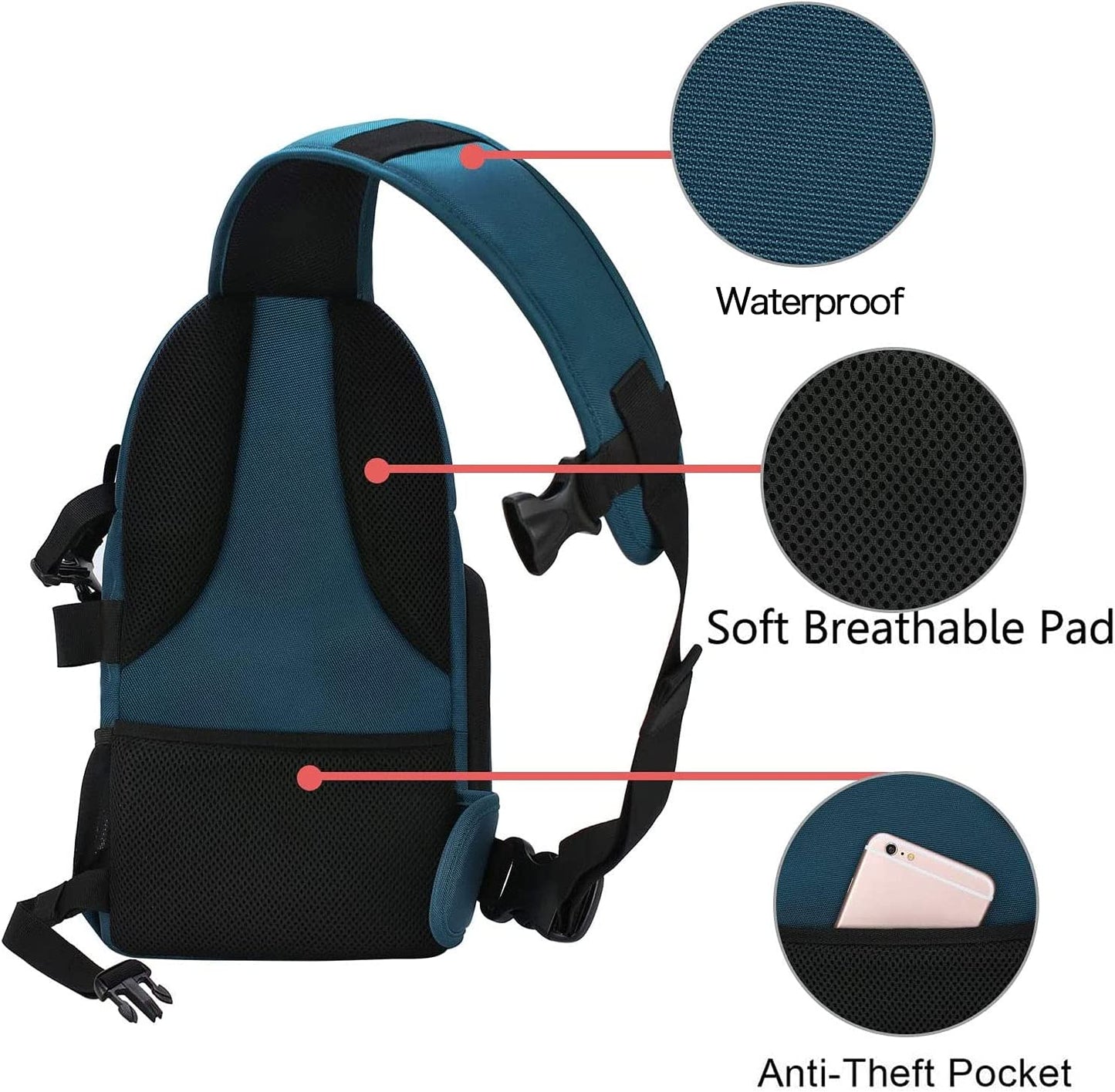 Camera Sling Bag, Dslr/Slr/Mirrorless Camera Case Camera Backpack | Shockproof Photography Bag with Tripod Holder&Removable Modular Inserts Compatible with Canon/Nikon/Sony/Fuji, Deep Teal