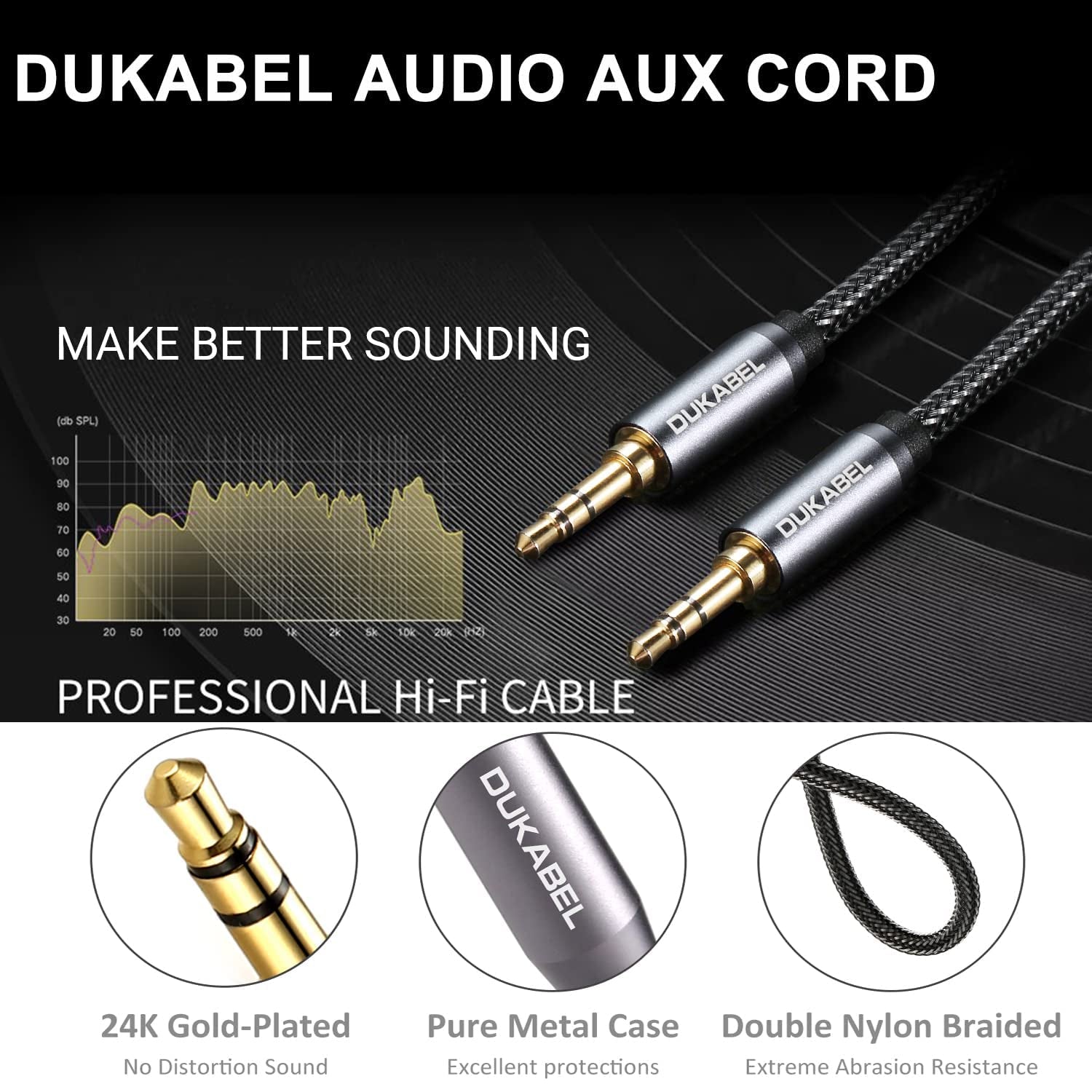 3.5Mm AUX Cable, Male to Male Audio Cord with Nylon-Braided - 4 Ft | 24K Gold Plated Conductor Auxiliary Cable with Stereo Sound for Car Headphones Phones Speakers Etc