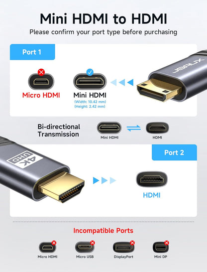 Mini HDMI to HDMI Cable 6FT, [Mini Hdmi][Aluminum Shell, Braided] High Speed 4K 60Hz HDMI 2.0 Cord, Compatible with Camera, Camcorder, Tablet and Graphics/Video Card, Laptop, Raspberry Pi Zero W